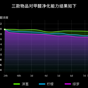 2025��װ�޳�ȩ��ƷȨ������������ס�·����õ�